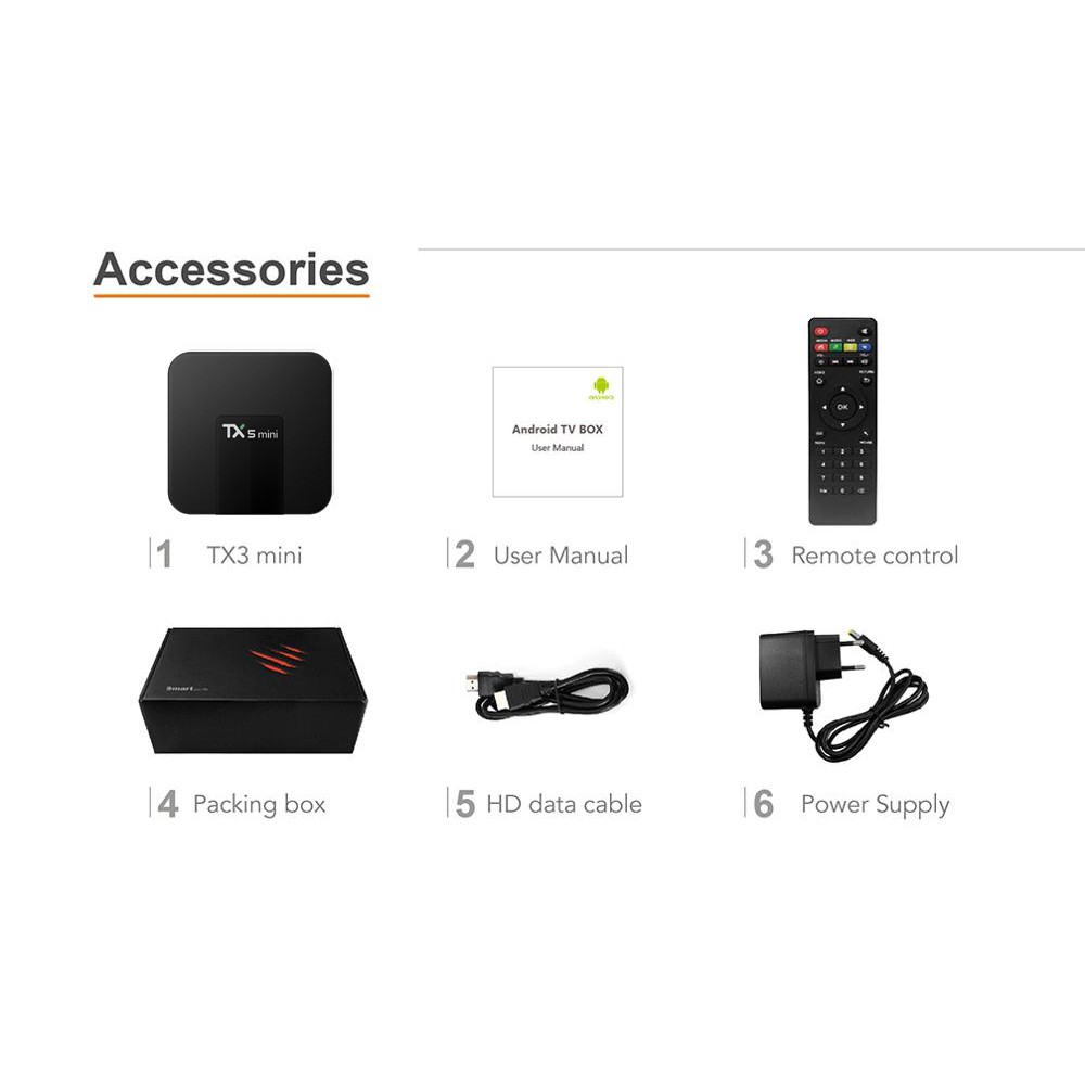 Smart Box TX5 mini CPU 4 nhận android 7.1 biến tv thường thành tivi internet thông minh