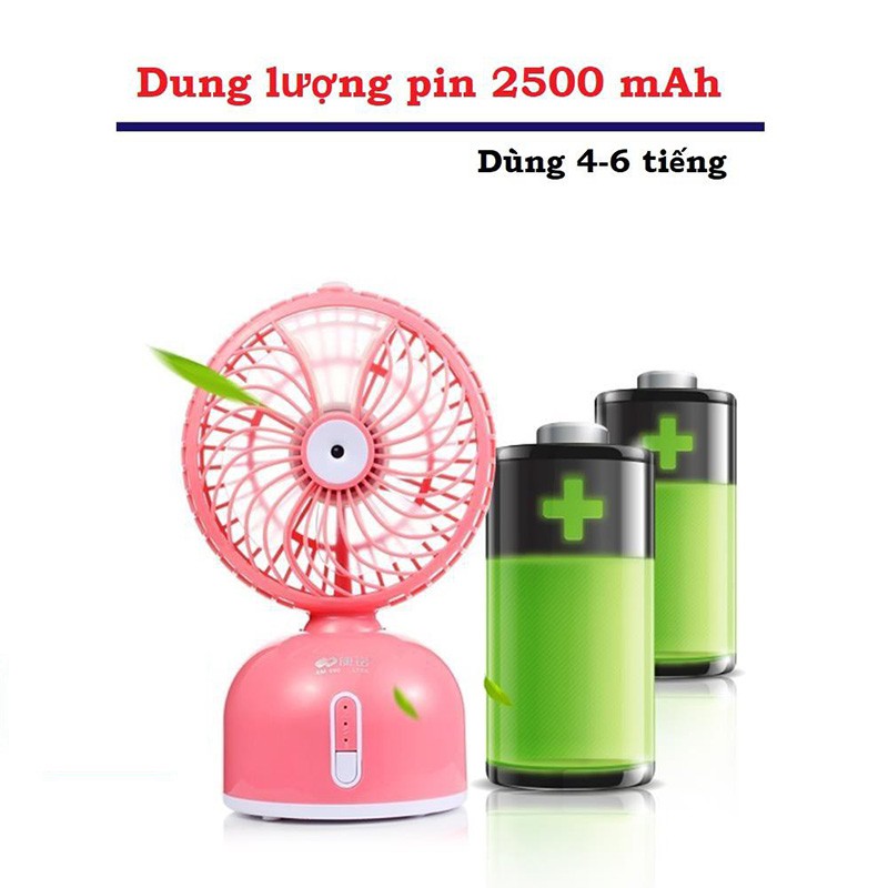 (Video sp) Quạt Phun Sương Mini Để Bàn Cổng USB Pin Sạc Dùng 4-5 Tiếng Xoay 30 Độ Hai Màu Xanh Hồng - BH 6 Tháng