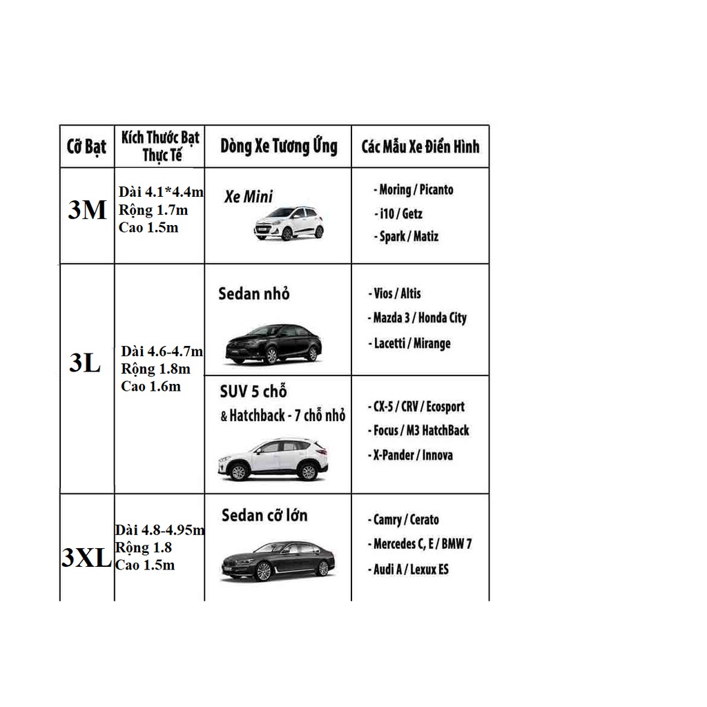 Bạt Phủ Xe Ô Tô 4 Chỗ 3 Lớp Nhôm Phản Quang Hàng Cao Cấp