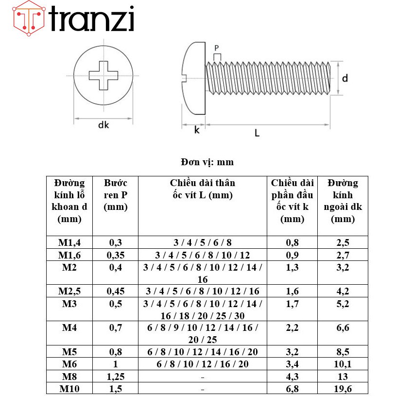 Vít bake đầu cầu thân bu lông mạ đen M4x10 - túi 50 cái