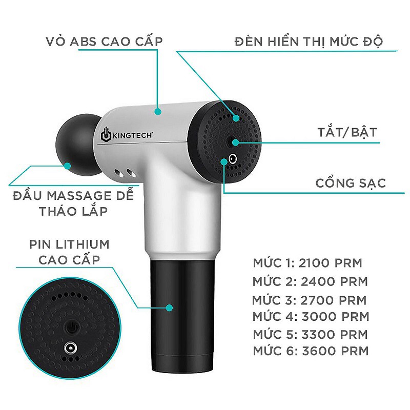 Máy massage cầm tay mini đấm lưng mát xa trị liệu cổ vai gáy rung giảm mỡ bụng 4 đầu 6 chế độ chính hãng BH 12 tháng