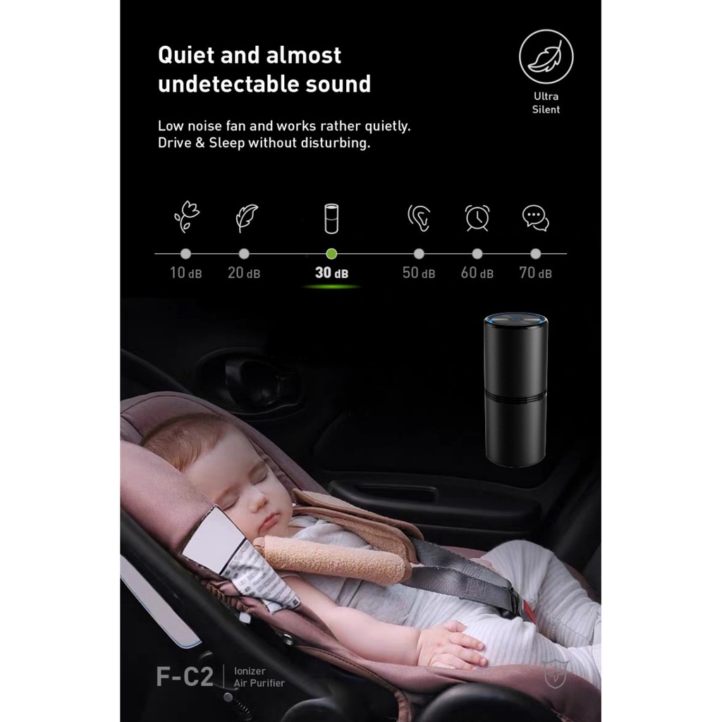 [BH 12 THÁNG] MÁY LỌC KHÔNG KHÍ ION ÂM EASYCARE F-C2, KHỬ MÙI LỌC KHÔNG KHÍ Ô TÔ PHÒNG NGỦ | BigBuy360 - bigbuy360.vn