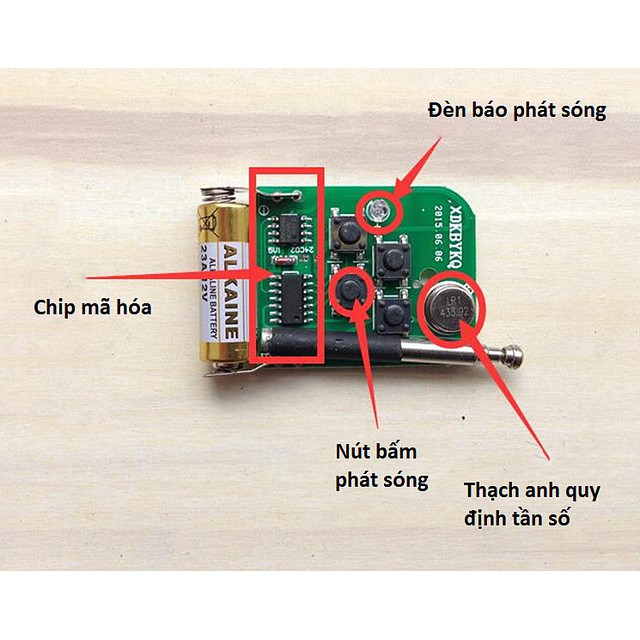 Remote Điều Khiển Từ Xa Học Lệnh RF 433Mhz SHP-LC1.3