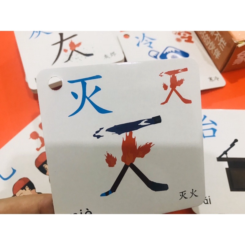 Thẻ Tiếng Trung Flash Card Tiếng Trung Nhận Biết Chữ Tượng Hình