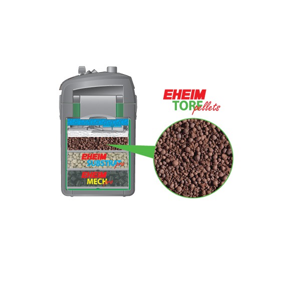 Vật liệu lọc kiểm soát Ph EHEIM Torf Pellets
