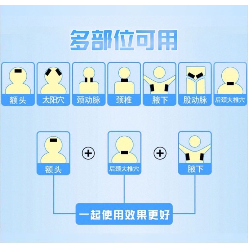 Gói 2 Miếng Dán Lạnh Làm Mát Cơ Thể Chống Nóng Hạ Sốt DUOLAMAO Hương Thơm Trái Cây Mùa Hè{Giá Dùng Thử} Set 2 Miếng Dán Giải Nhiệt Siêu Mát - Hạ Sốt - Chóng Nóng Mùa Hè dXwG