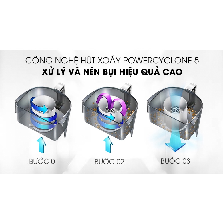 FC9351 - Máy hút bụi Philips FC9351 1900W  - Hàng chính hãng - Smart House