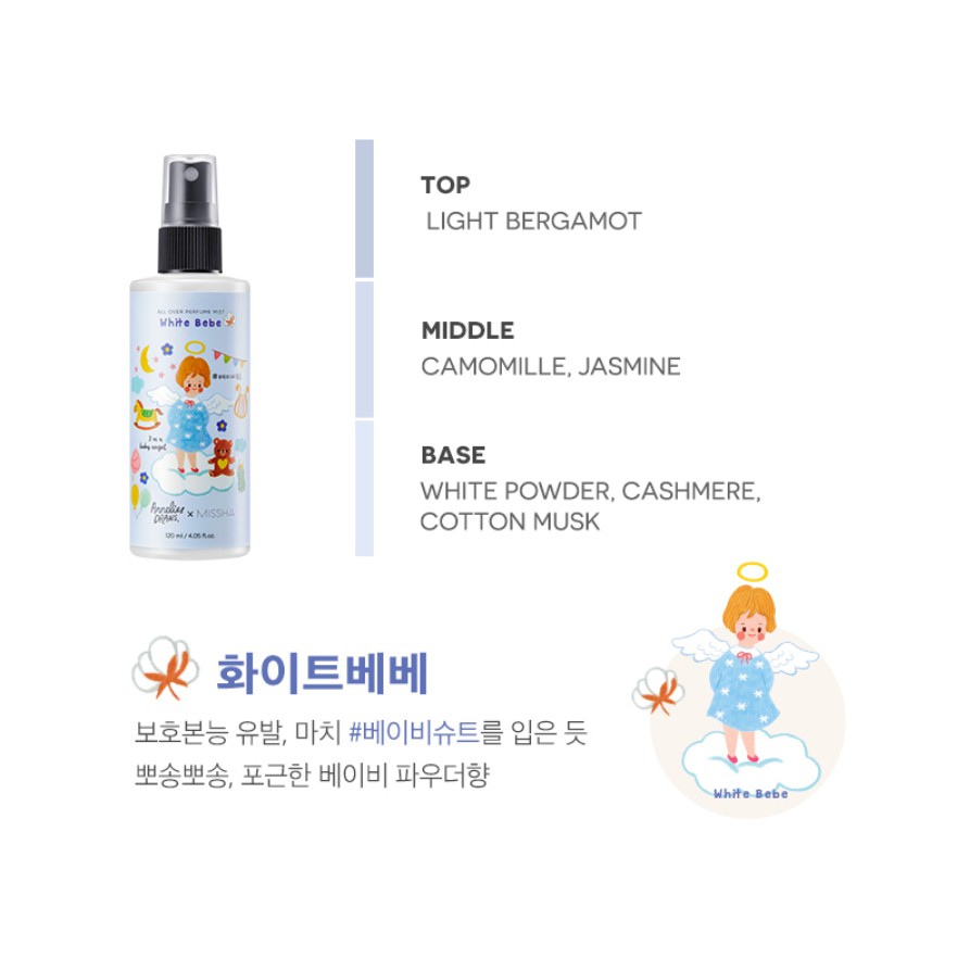 XỊT BODY MIST MISSHA MÙI VÀ VỎ SIÊU CUTE