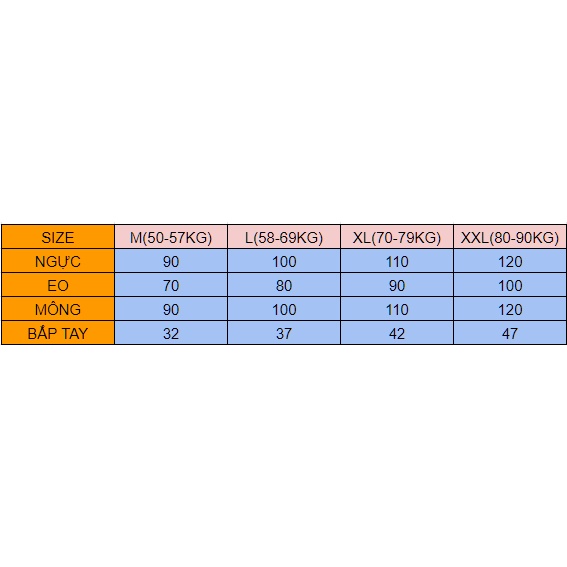 [Mã DATBIZ giảm 5% trên đơn 300k ] Áo Sơ Mi Kiểu Hàn Quốc Bánh Bèo Tiểu Thư Đẹp Form Rộng BigSize ( Hình Thật )