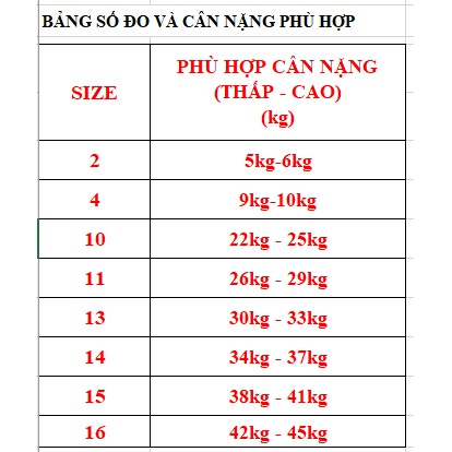 SET PIZAMA [ĐỒ BỘ] CHO BÉ [HÀNG CHUẨN SHOP]