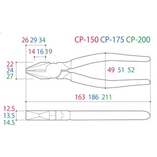 Kìm cắt đa năng 8-inch Tsunoda CP-200