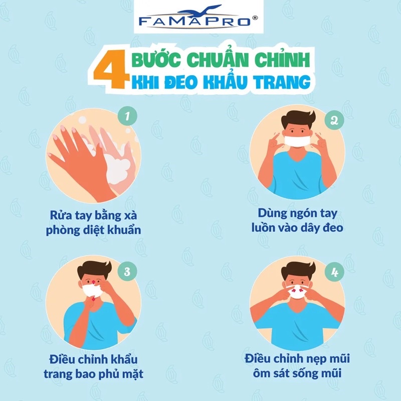 Khẩu trang y tế kháng khuẩn 4 lớp Famapro VN95