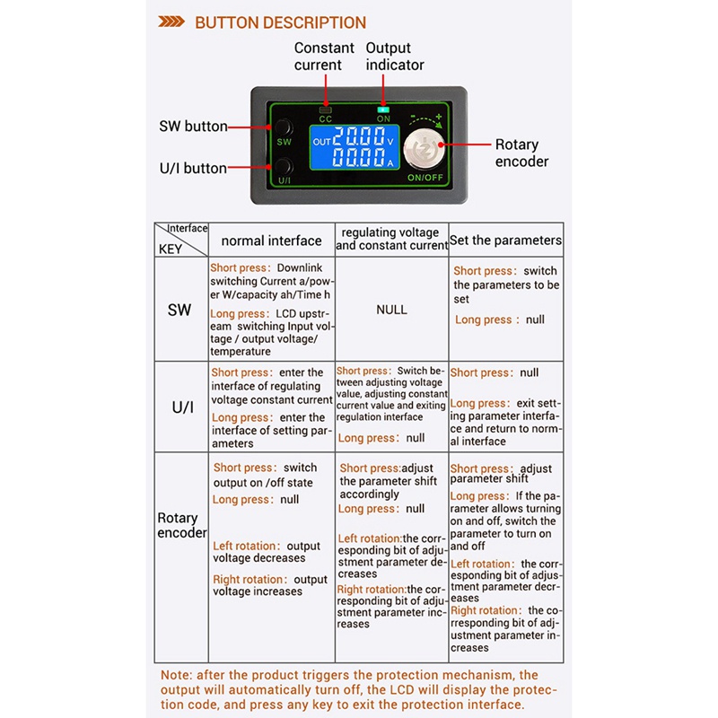 Mô Đun Hạ Áp MPPT 100V 1000W Chất Lượng Cao
