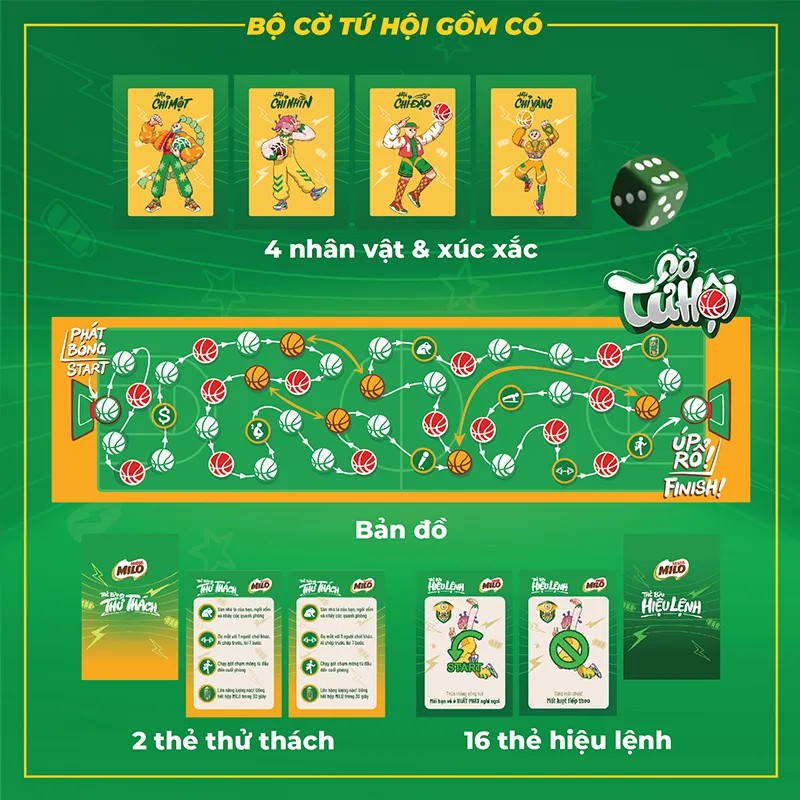 [Tặng cờ tứ hội Tết] Thùng 24 hộp sữa lúa mạch ngũ cốc Milo Teen (24 x 200ml)