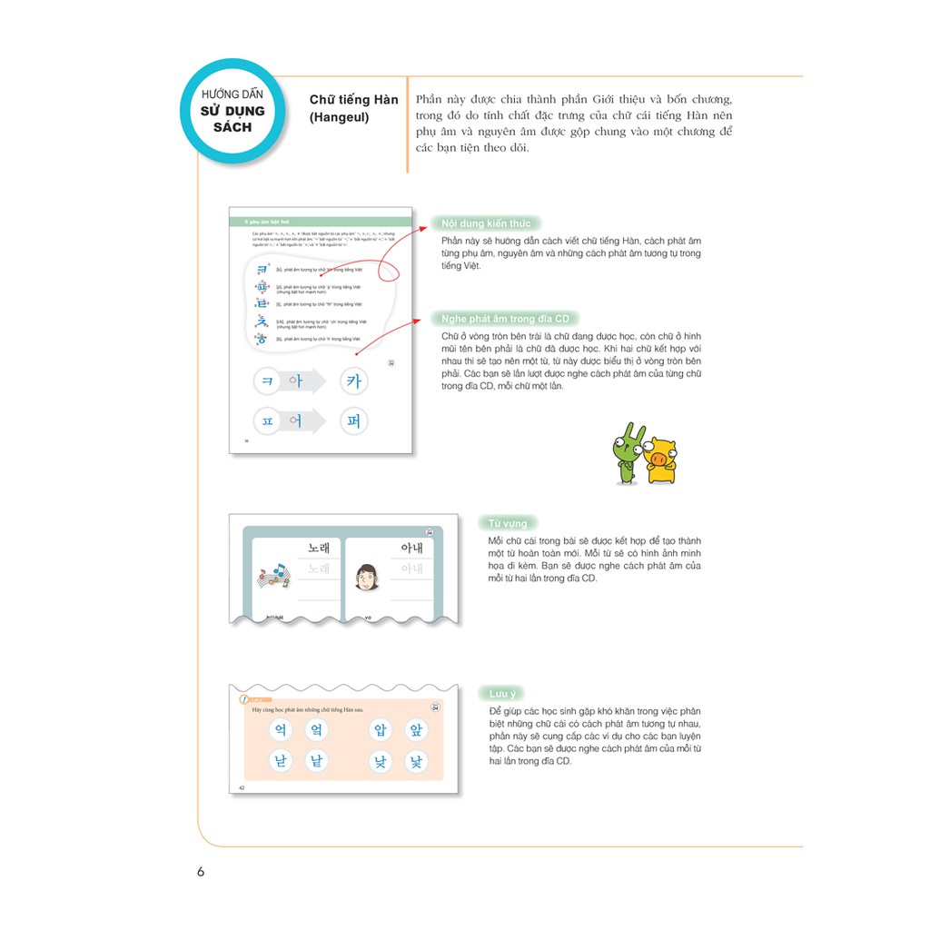 Cuốn sách Học Tiếng Hàn Thật Là Đơn Giản - Trình Độ Sơ Cấp