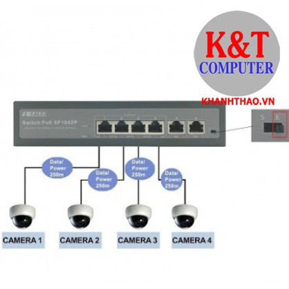 Thiết bị mạng Switch Aptek SF1042P 4 port PoE