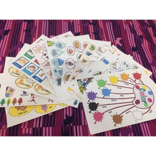 Bộ 11 thẻ mindmap tiếng Anh cho bé A4