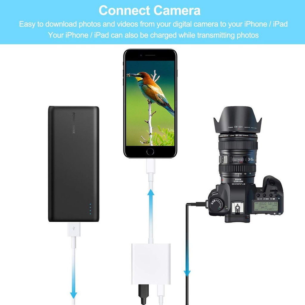 Cáp Chuyển Đổi Lightning to USB 3 Camera Reader Dành Cho Iphone, Ipad