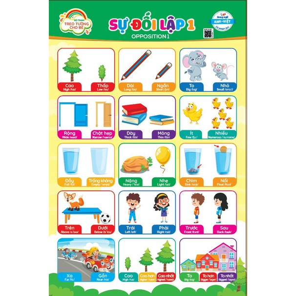 Tranh treo tường kỹ năng cho bé - 10 chủ đề  - Việt Hà