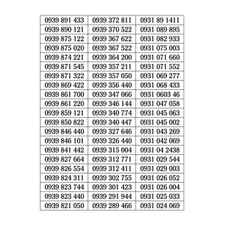 Sim số đẹp mạng mobifone dễ nhớ trả trước