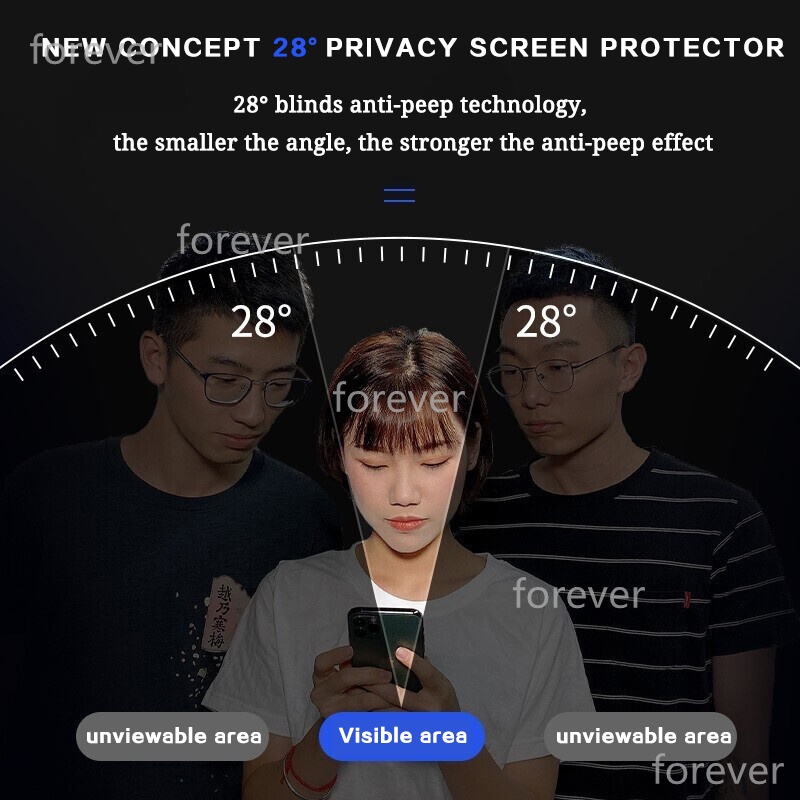 GOOGLE Kính Cường Lực 100% Bảo Vệ Màn Hình Chống Nhìn Trộm Pixel 3 3A 4 5 XL Pixel 4A 5A 6A 6 Pro Pixe3 Pixel4A Pixel5A Pixel6 4G/5G