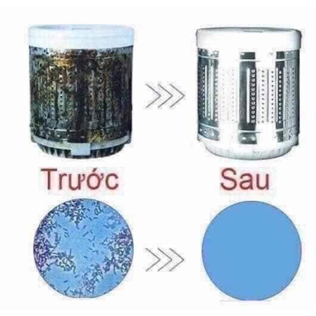 Combo tẩy lồng giặt