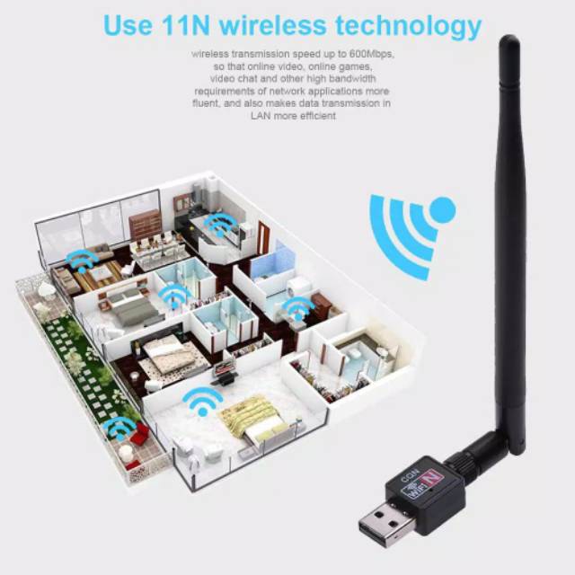 Usb WiFi 600Mbps 2.0 WiFi Router Lan Card 5dBi CD Driver