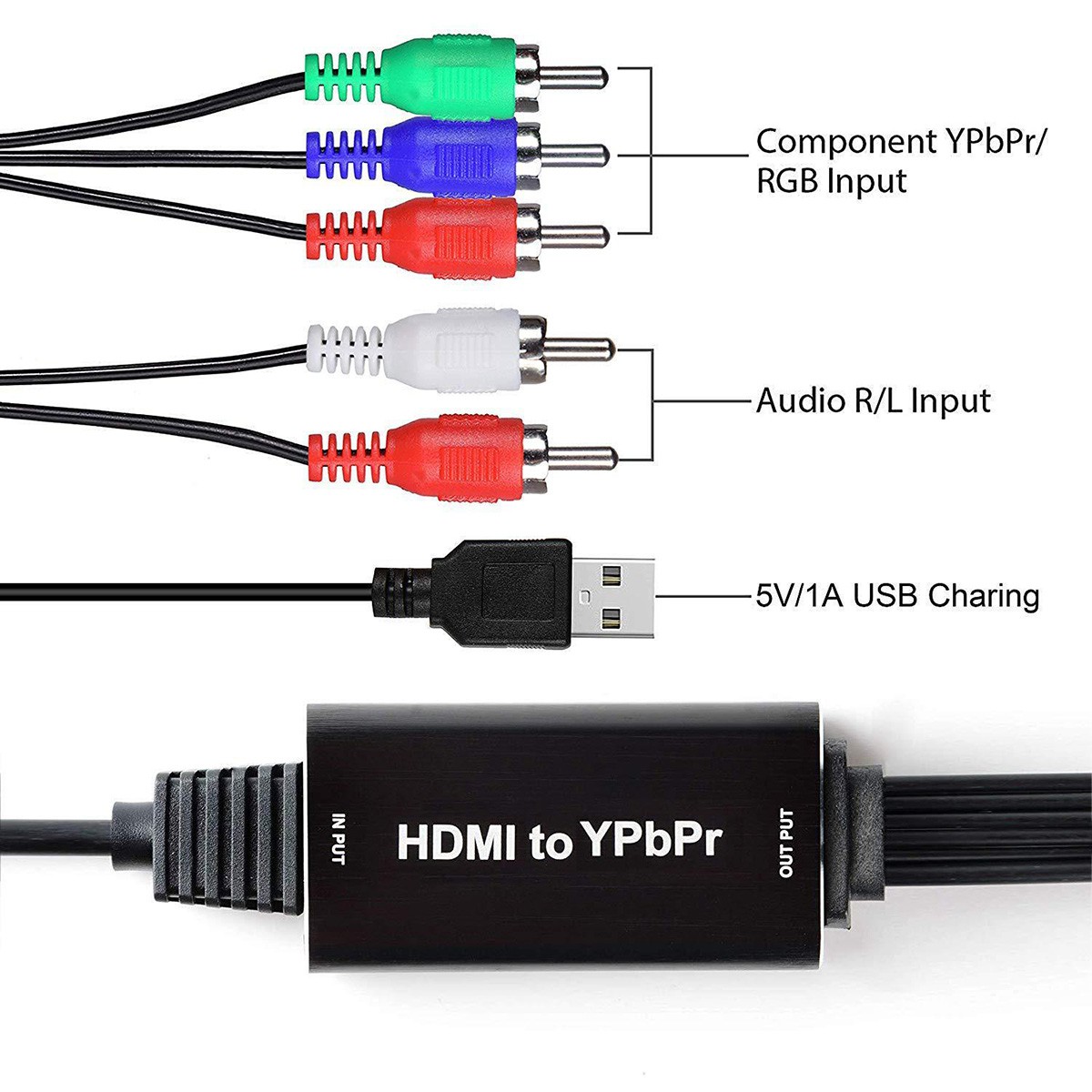 Bộ Chuyển Đổi Hdmi Sang Ypbpr 5rca Rgb Hỗ Trợ 1080p - Hdmi 1.8m