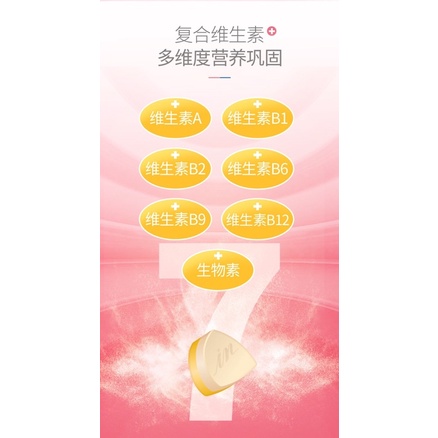Vitamin cho mèo InKat tăng cường ăn uống với tổ hợp Vitamin B và Folic Acid Surica IN01 (120v)