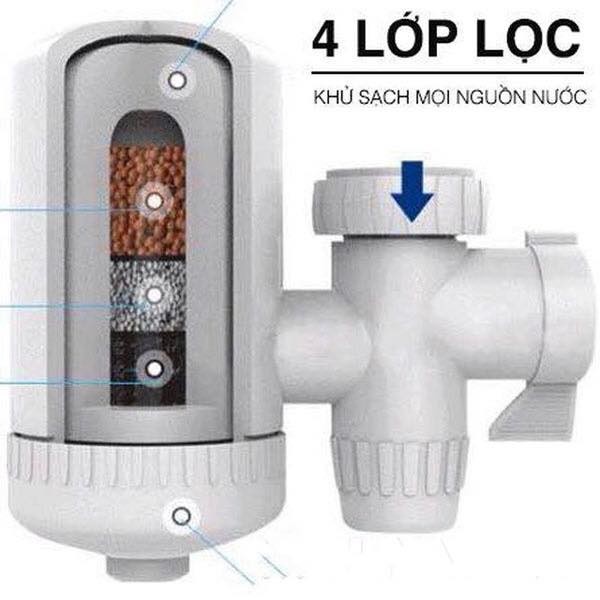 Bộ lọc nước tự động tại vòi Water Purifier