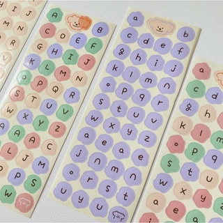 Hình dán Sticker chữ