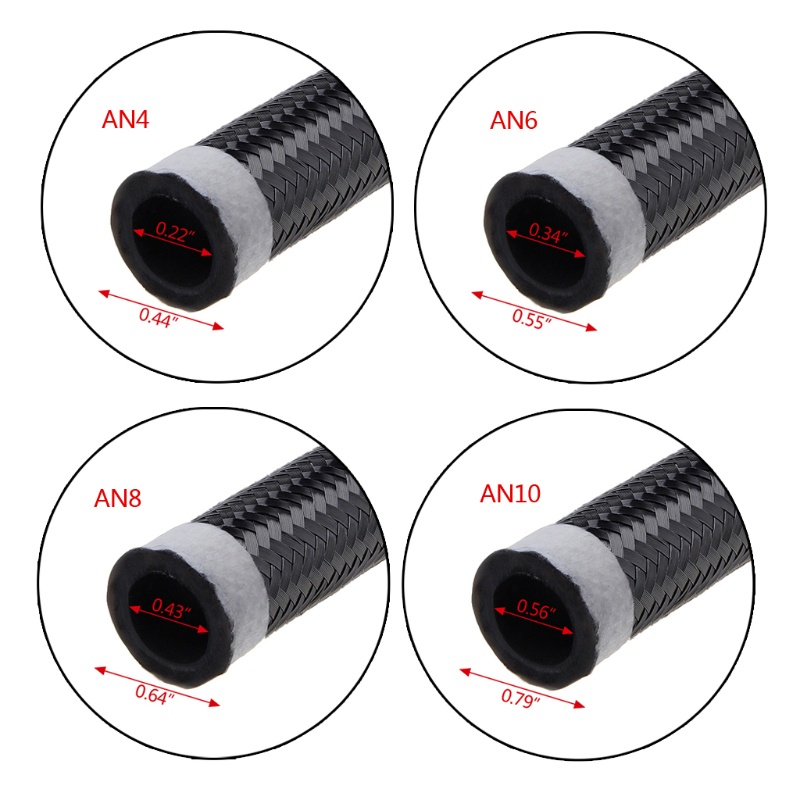 Dây Dẫn Nhiên Liệu AN4 AN6 AN8 AN10 Bằng Sợi Nylon Và Thép