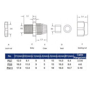 PG9 Siết cáp dây điện chống nước