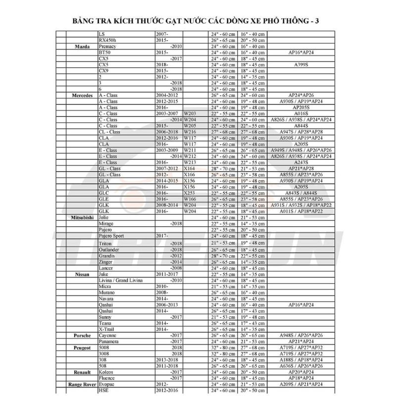 gạt mưa mềm Q9 lưỡi sillicon