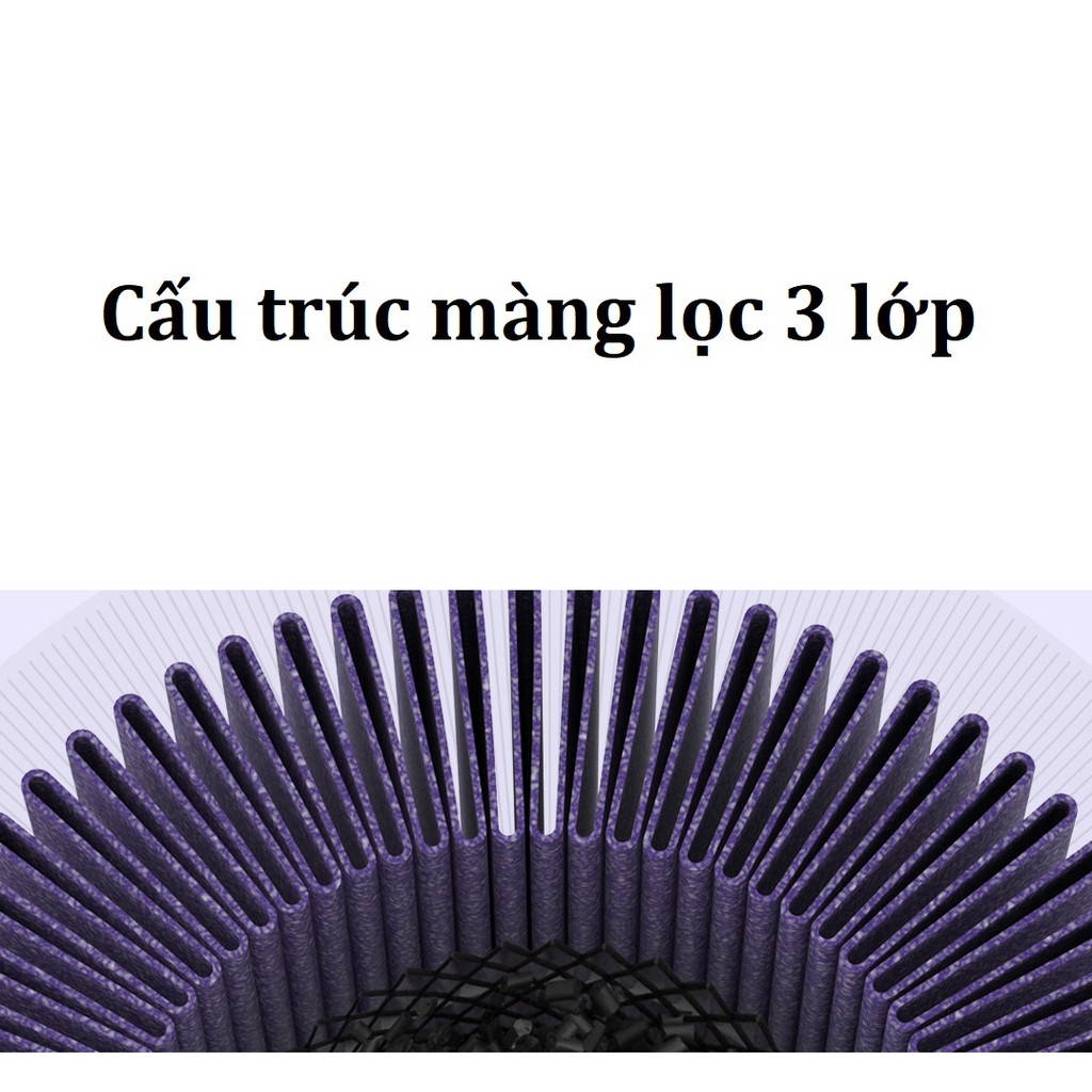 [Mã ELHA22 giảm 5% đơn 300K] Màng lọc (lõi lọc) máy lọc không khí trên xe hơi/ ô tô Xiaomi P8S [màu tím]