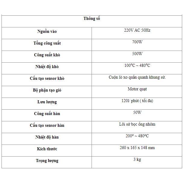 Trạm hàn khò YIHUA 898D hiển thị điện tử