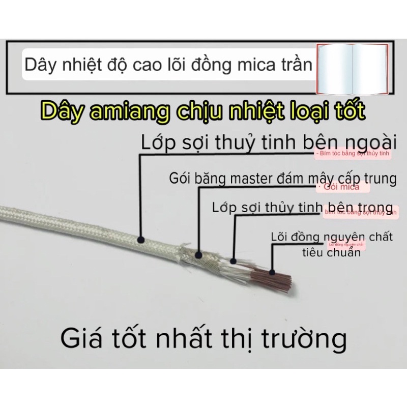 Dây điện Amiang chịu nhiệt1.0 , 2.5 , 4,0 , 6.0 , 8.0 , 1.0.0 Dây điện chịu nhiệt, Cáp điện chống cháy
