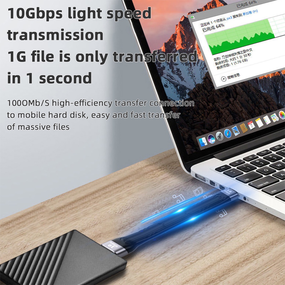 ACCEZZ Cáp C To C PD USB 3.1 100W 10 gbps Sạc nhanh Cáp loại c kép USB 4.0 40Gbps Dây ngắn
