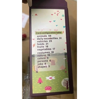 Máy Đọc Thẻ Tiếng Anh Flashcard - HKM Enfa