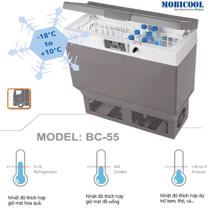 Tủ lạnh ô tô Mobicool BC55