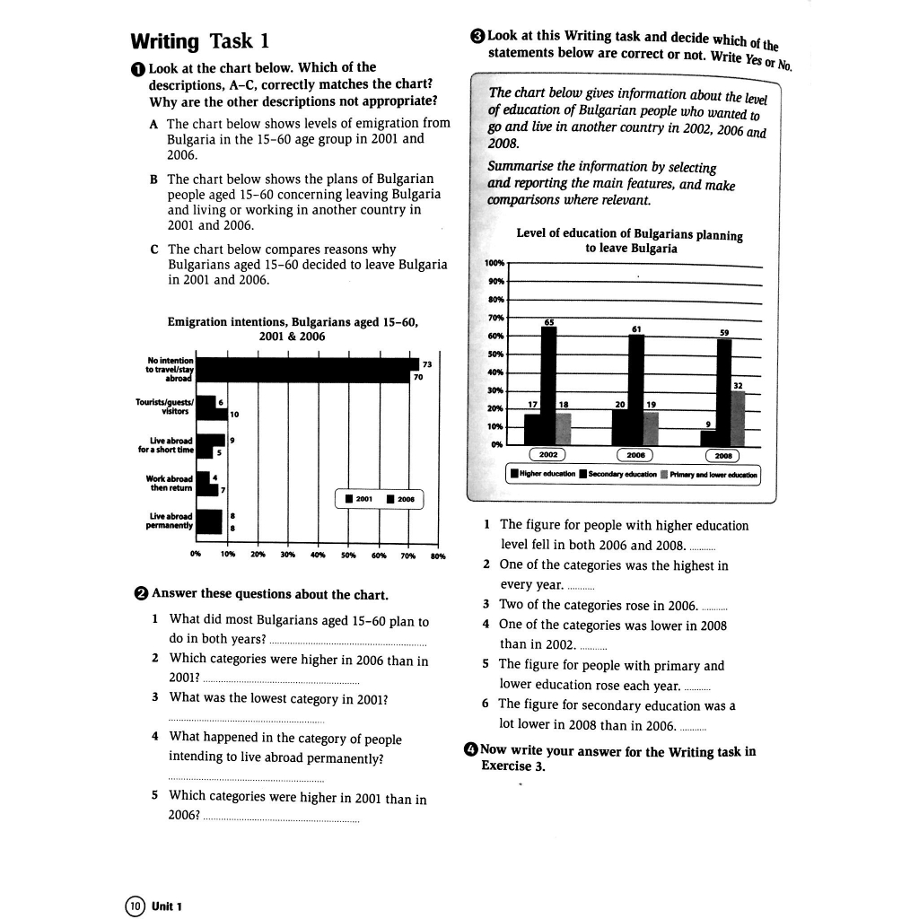 Sách - Complete IELTS B2 Workbook with answer & Audio CD