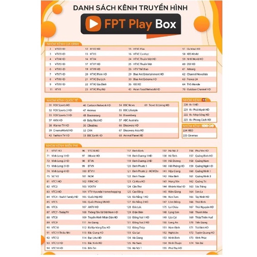 FPT PLay Box 2021 Model T550 Tivi Box Điều Khiển Giọng Nói Chạy Android Tv10 Ram 2G Rom 16G