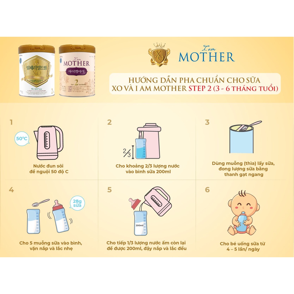 Sữa bột Namyang I Am Mother 2 400g