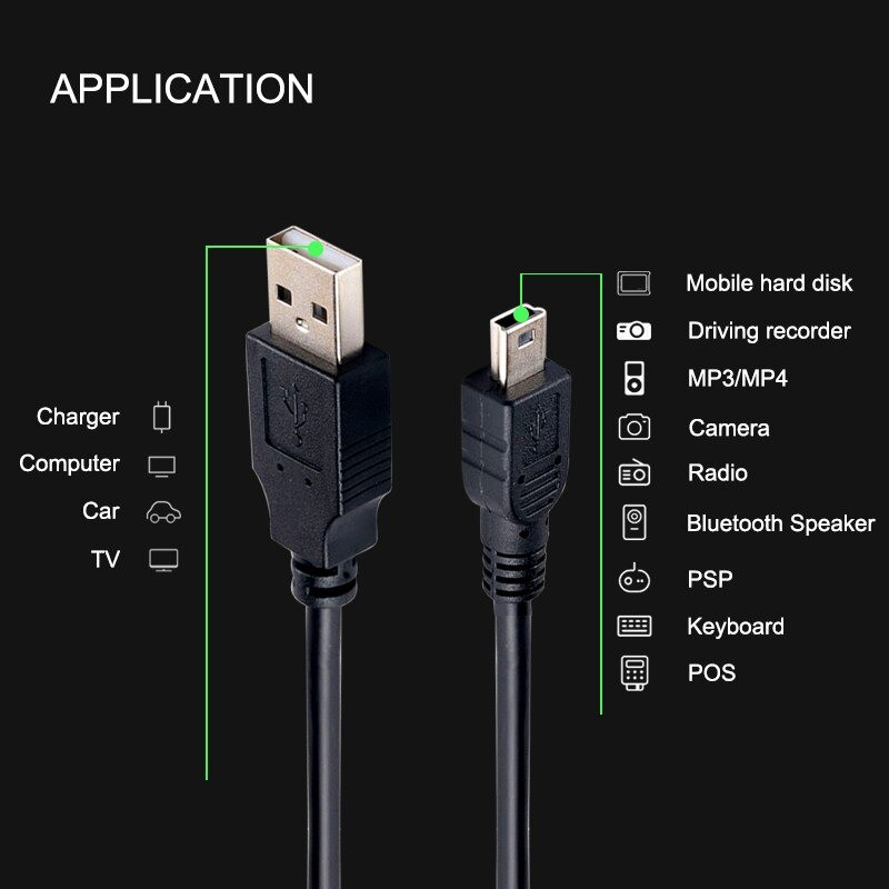 Cáp Mini USB sang USB A - Dài 1M Loại tốt - Chính hãng GX