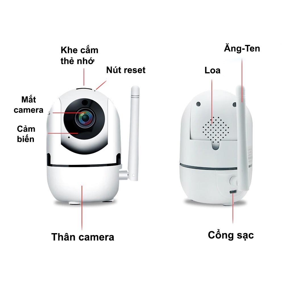 CAMERA AN NINH WIFI, CẢM BIẾN CHUYỂN ĐỘNG, BÁO ĐỘNG CHỐNG TRỘM