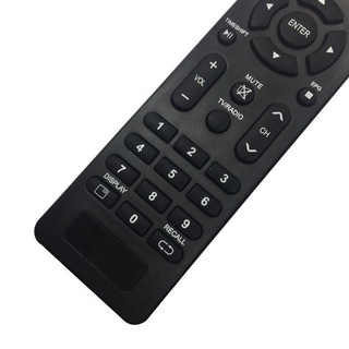 Điều Khiển SmartTV KONKA ( Mẫu 1 )