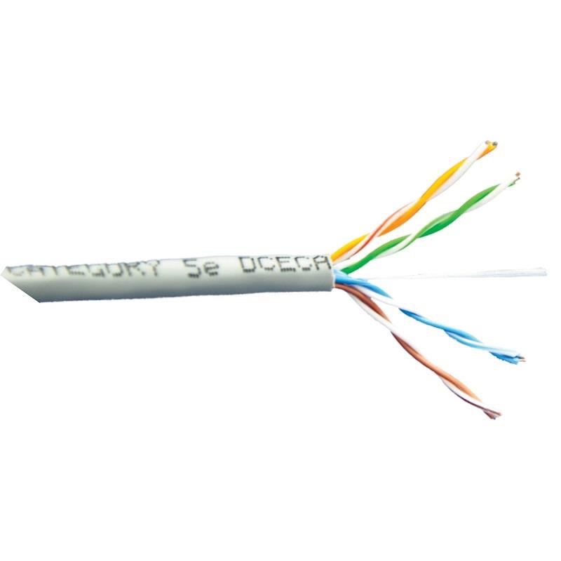 Dây Cáp Mạng Cat 5e 1m 2m 5m 10m 15m 20m Bấm Sẵn 2 Đầu Dùng Để Cấp Tín Hiệu Cho Các Thiết Bị Mạng
