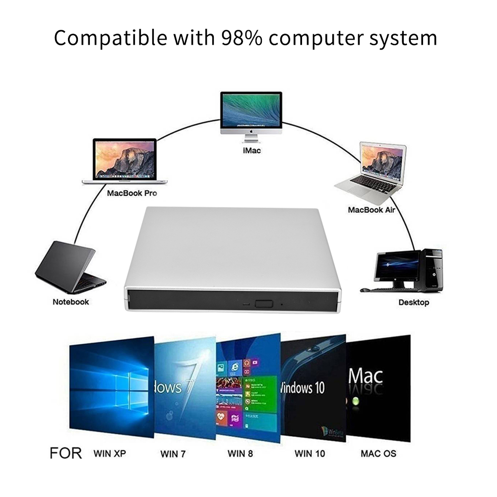 Ổ Đĩa Quang Gắn Ngoài Usb Cho Máy Tính