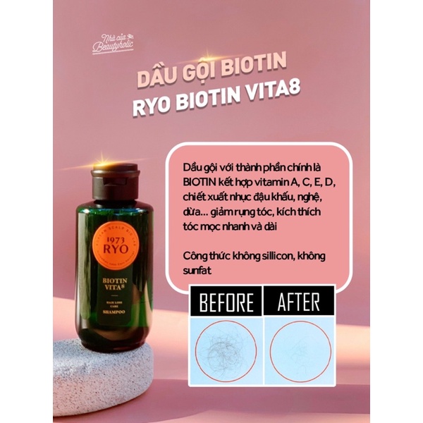 Dầu gội và tinh chất giảm rụng tóc RYO