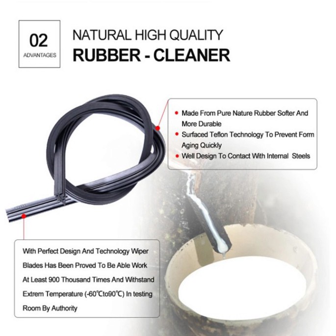 Sản Phẩm Bộ 2 thanh gạt nước mưa ô tô Nano xương mềm cao cấp dành cho hãng xe Mazda: Mazda2-Mazda3-Mazda6-Mazda CX5-Mazd